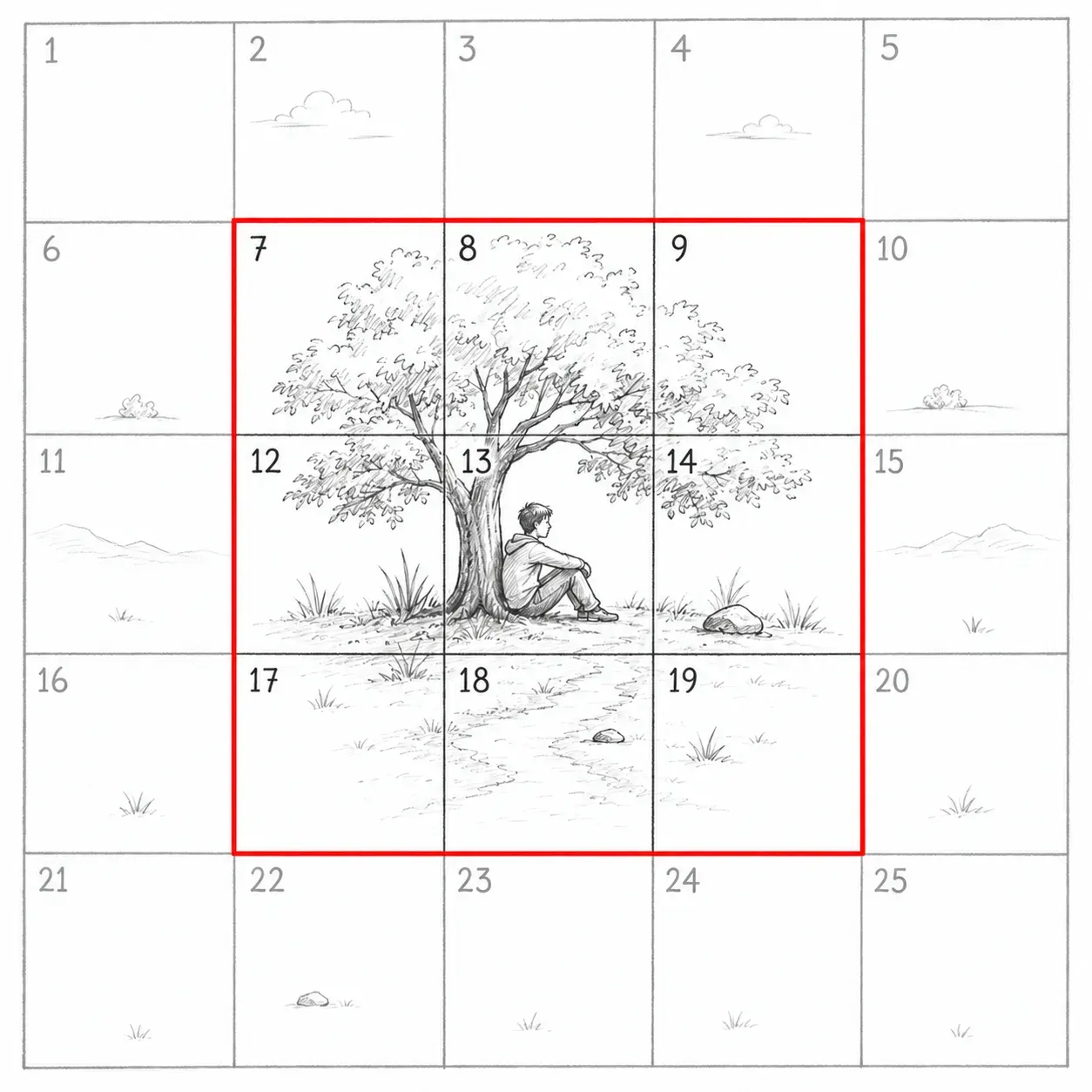 Five by five grid showing the centre safe area of a photograph